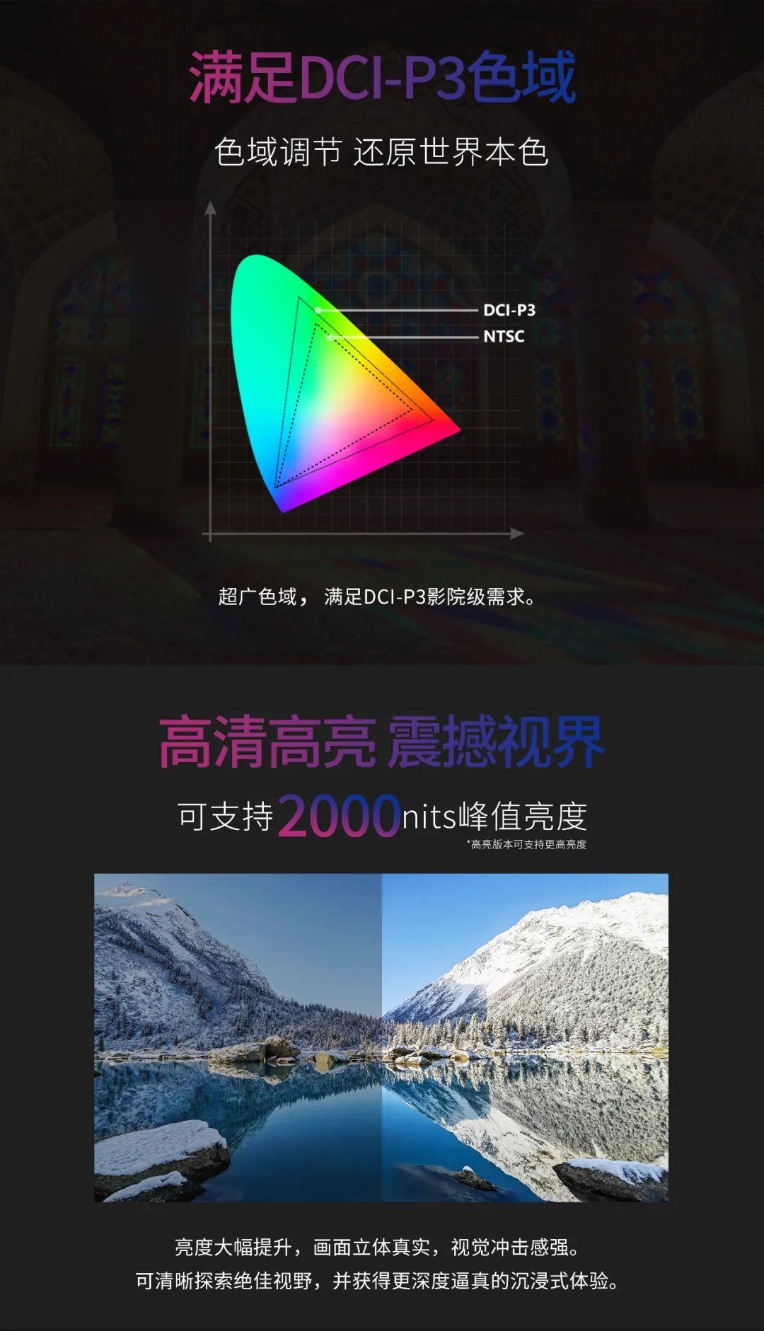 一期一会 | 一图读懂304am永利集团·利晶MIP新品系列