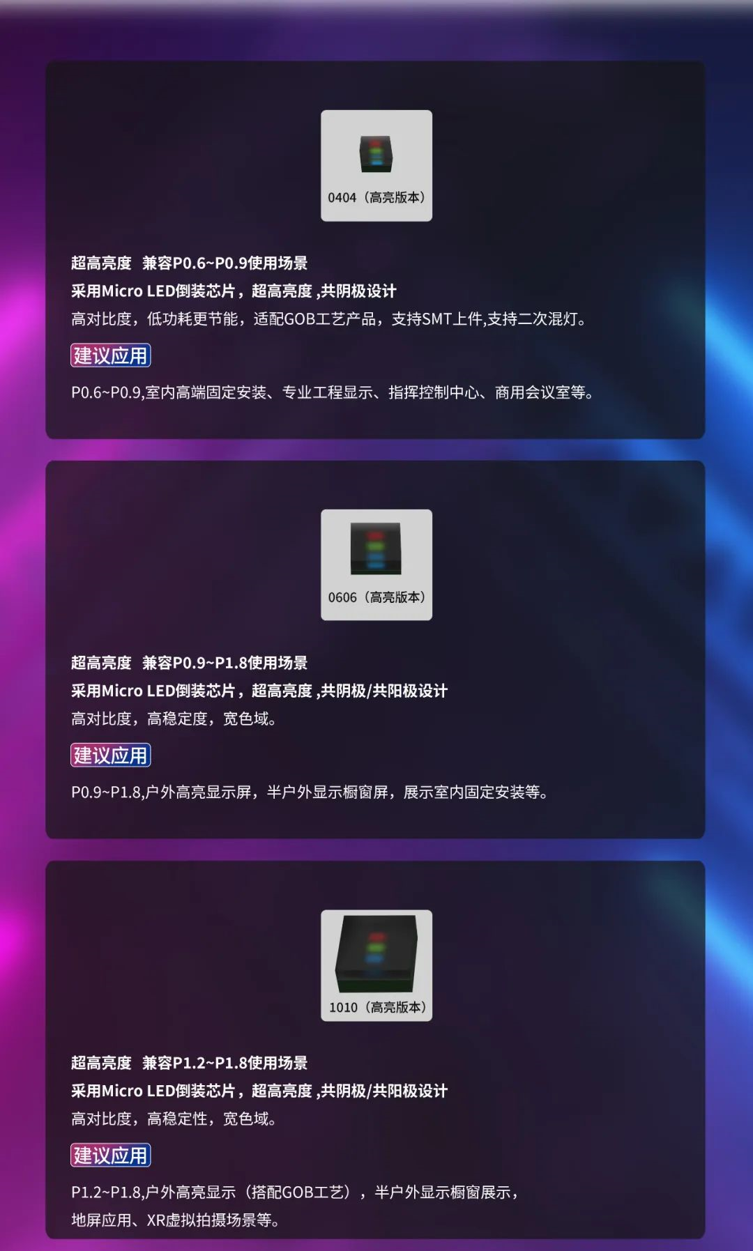 一期一会 | 一图读懂304am永利集团·利晶MIP新品系列
