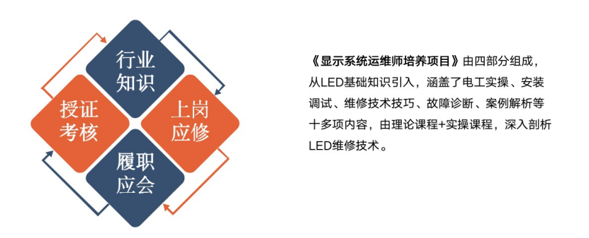 赋能人才发展 | “复盘中国行•走进304am永利集团”学习活动成功举办