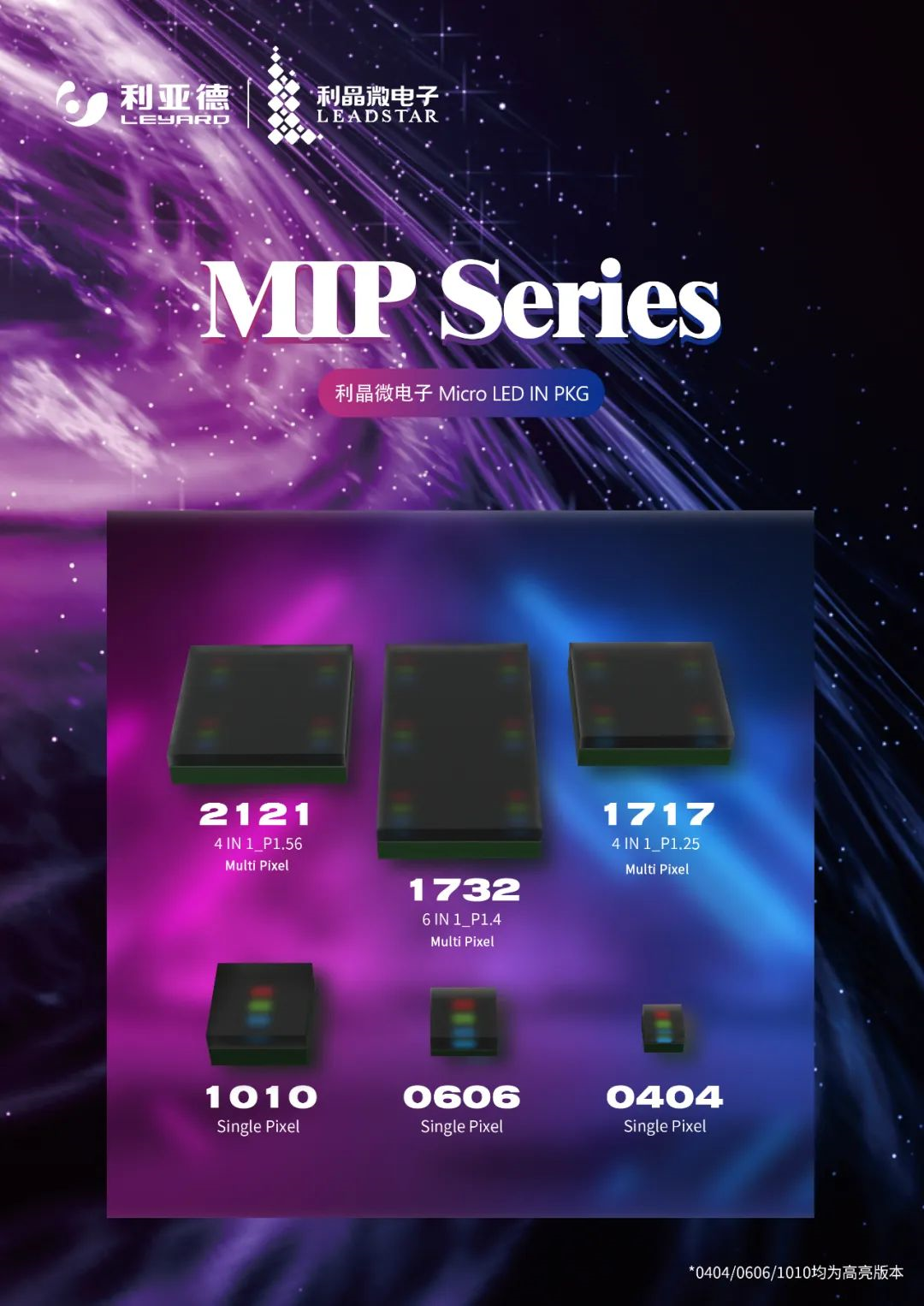 一期一会 | 一图读懂304am永利集团·利晶MIP新品系列