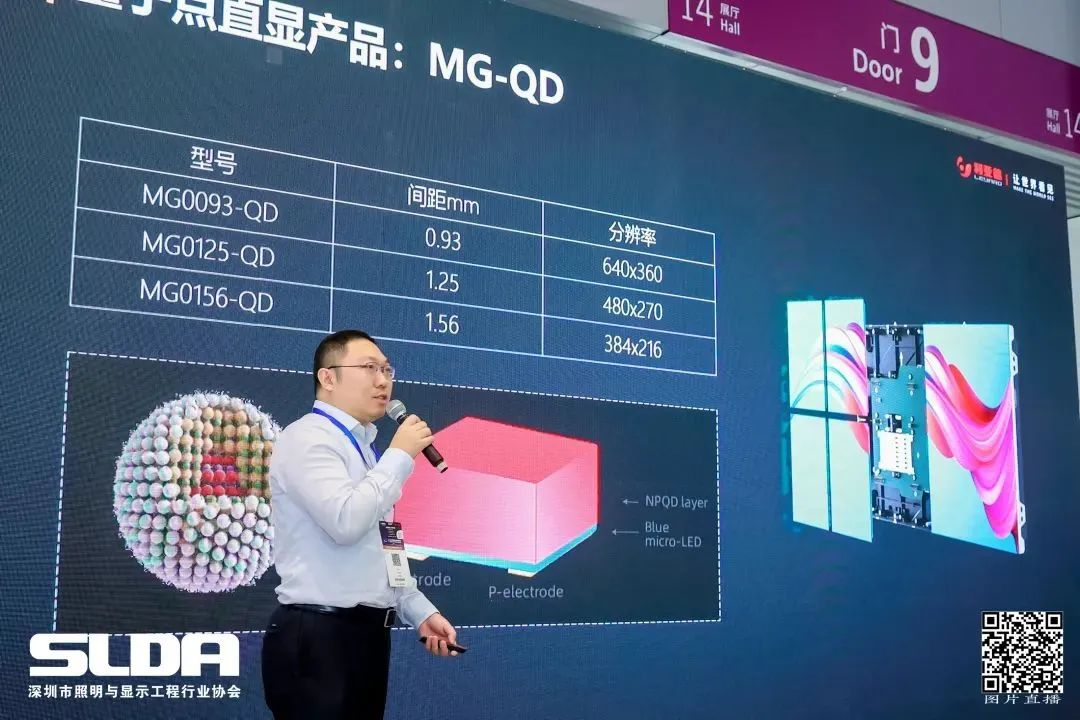 技术创新与行业标准引领，304am永利集团亮相国际新型显示大会