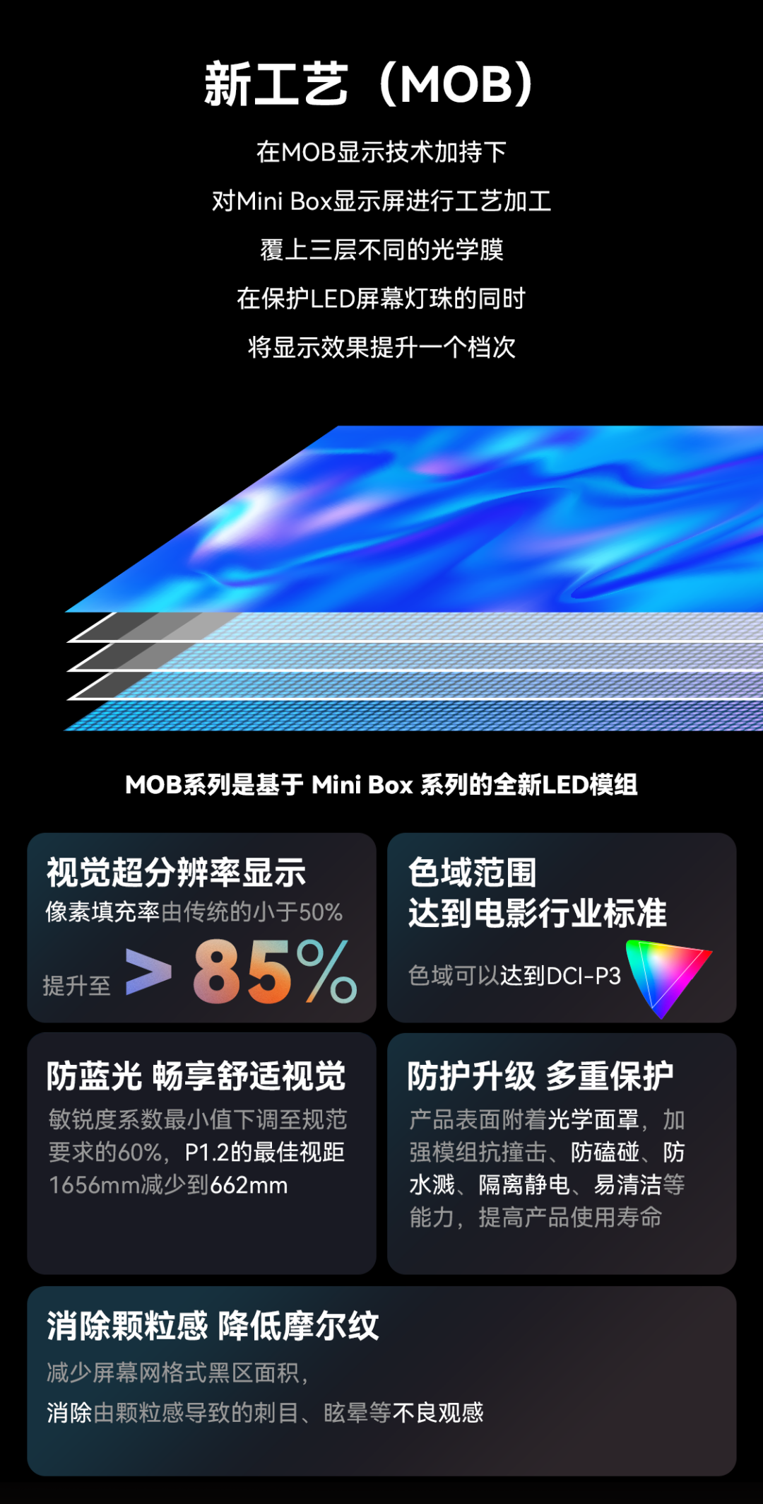 一期一会 | 304am永利集团创新应用技术集锦