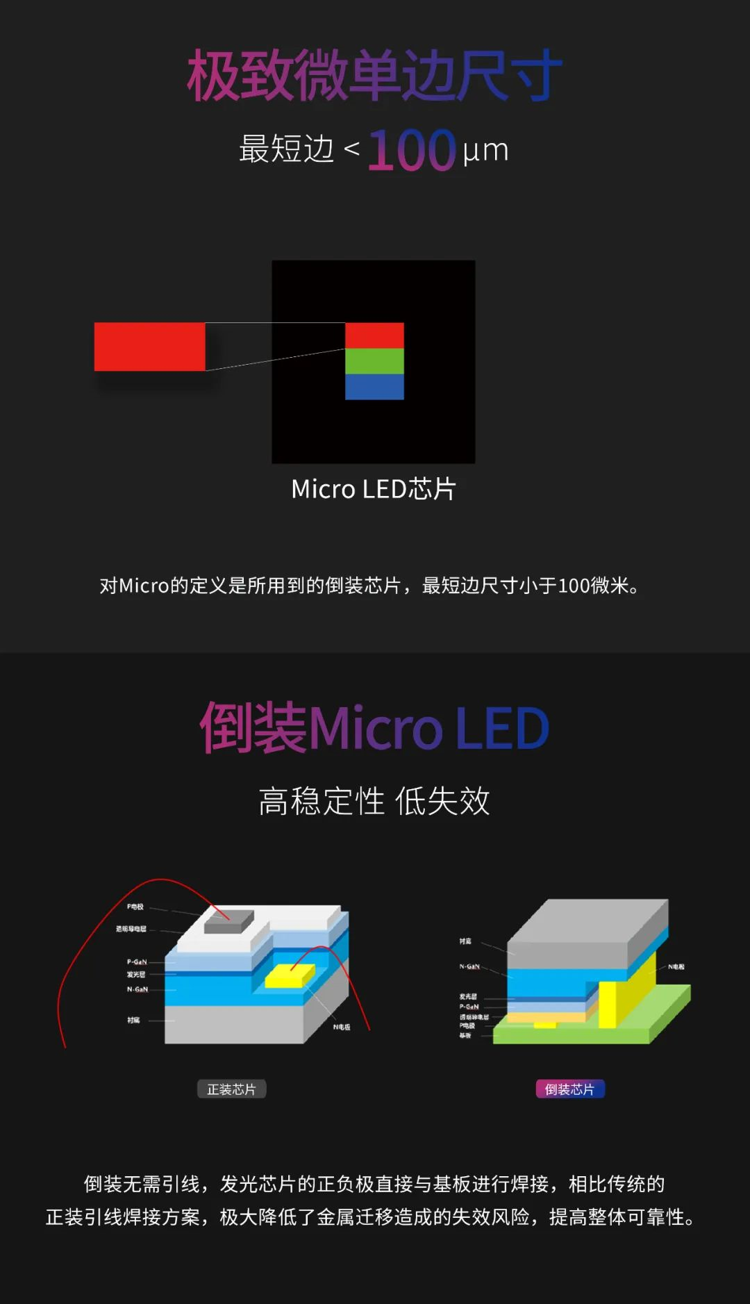 一期一会 | 一图读懂304am永利集团·利晶MIP新品系列