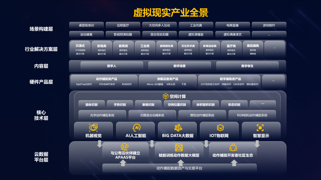 304am永利集团虚拟动点加入北京市元宇宙产业创新中心