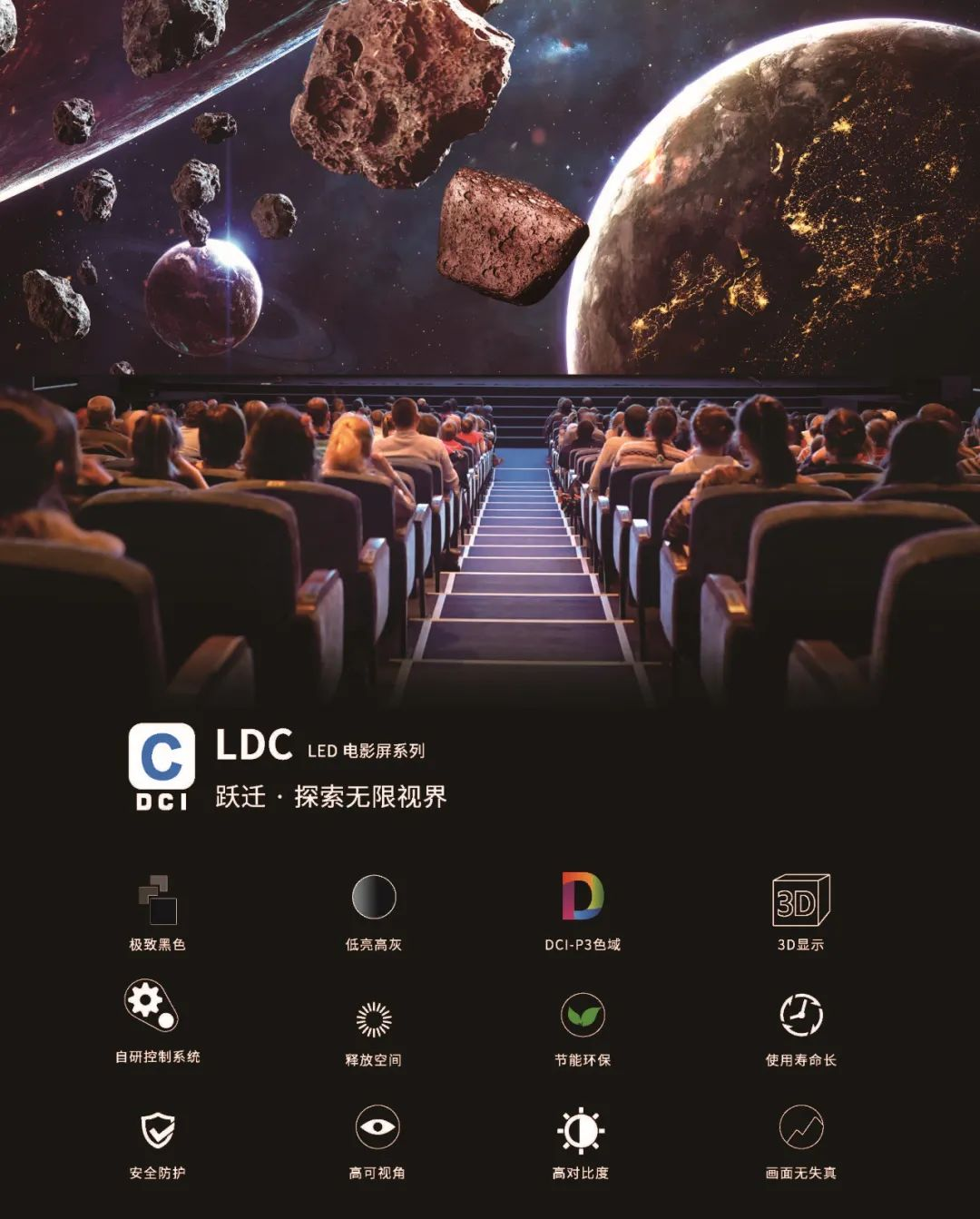 “自研+合作”全面开花，304am永利集团成业内LED电影屏通过DCI认证最多企业